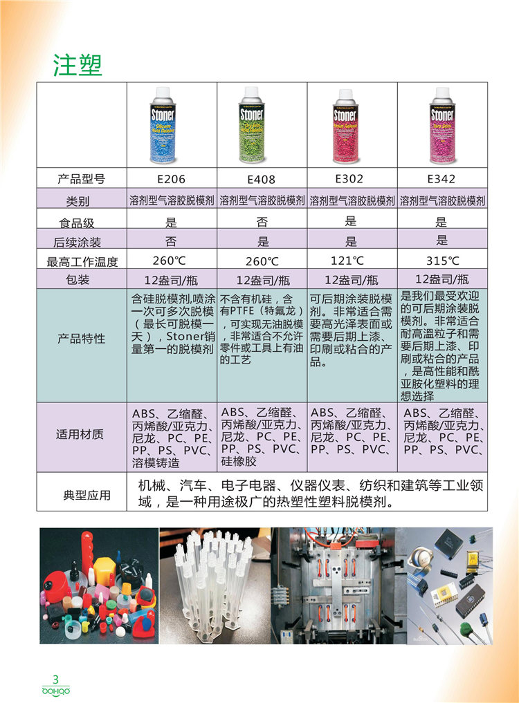 美國Stoner產(chǎn)品畫冊(cè)：塑料、聚氨酯、復(fù)合材料、橡膠制品等行業(yè)助劑（脫膜劑、清潔劑、防銹劑 、除油劑、潤滑劑、助流劑等）-3