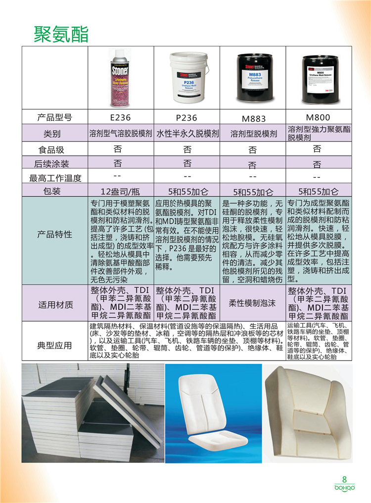 美國Stoner產(chǎn)品畫冊(cè)：塑料、聚氨酯、復(fù)合材料、橡膠制品等行業(yè)助劑（脫膜劑、清潔劑、防銹劑 、除油劑、潤滑劑、助流劑等）-8