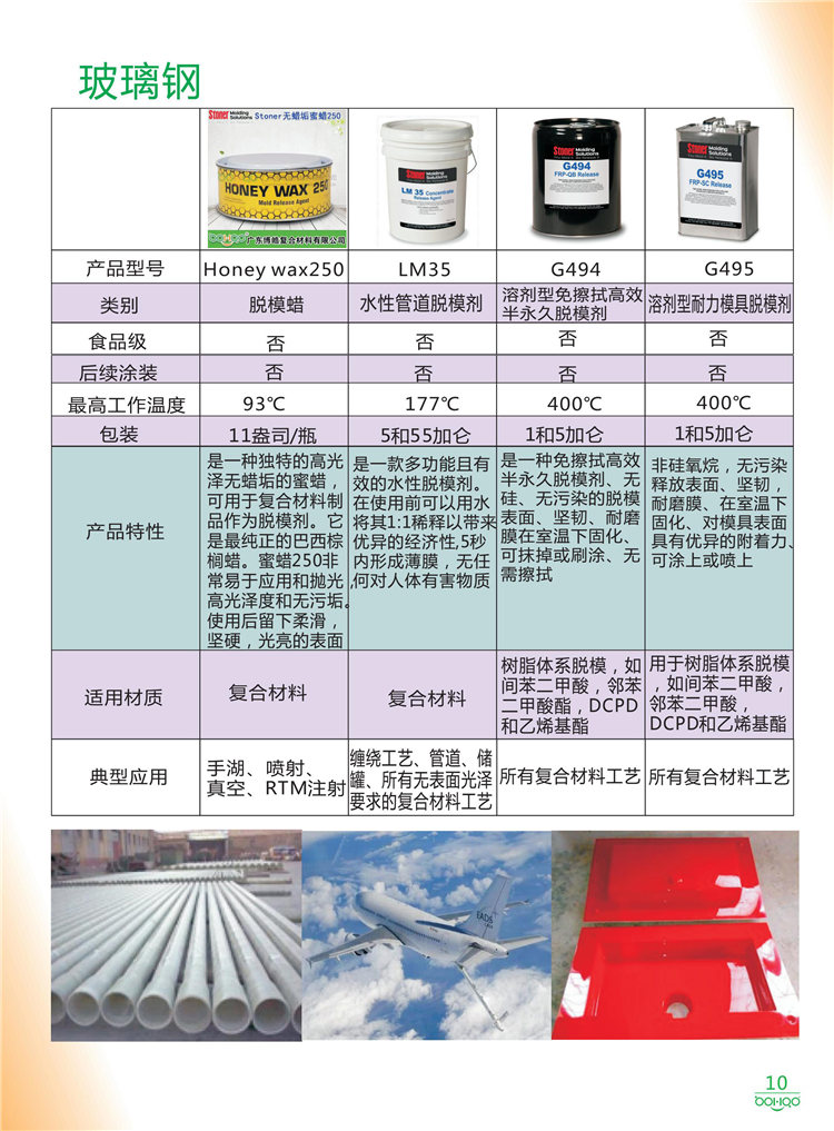 美國Stoner產(chǎn)品畫冊(cè)：塑料、聚氨酯、復(fù)合材料、橡膠制品等行業(yè)助劑（脫膜劑、清潔劑、防銹劑 、除油劑、潤滑劑、助流劑等）-10