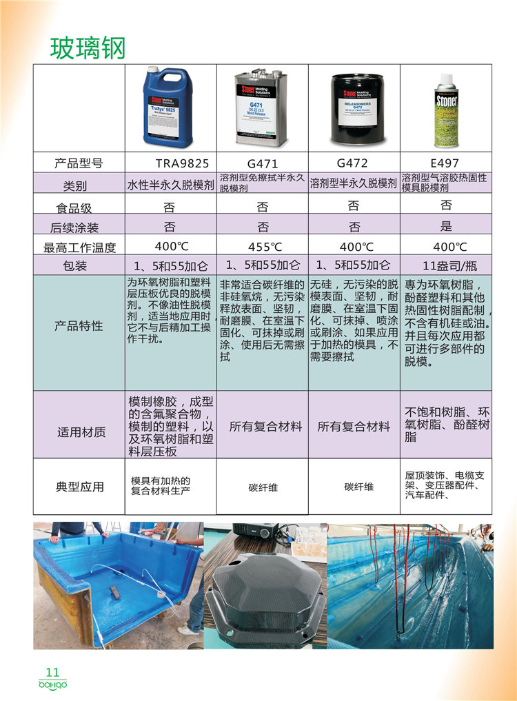 美國Stoner產(chǎn)品畫冊(cè)：塑料、聚氨酯、復(fù)合材料、橡膠制品等行業(yè)助劑（脫膜劑、清潔劑、防銹劑 、除油劑、潤滑劑、助流劑等）-11