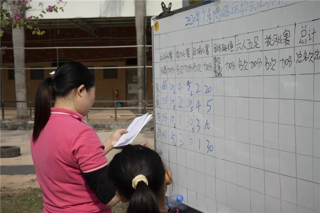 廣東博皓運動會&廚神爭霸｜生命不息運動不止，如鷹擊長空般為團隊榮譽而戰(zhàn)-3