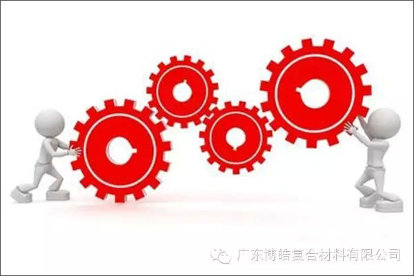 學(xué)會這些世界頂級思維，終身受用--協(xié)調(diào)