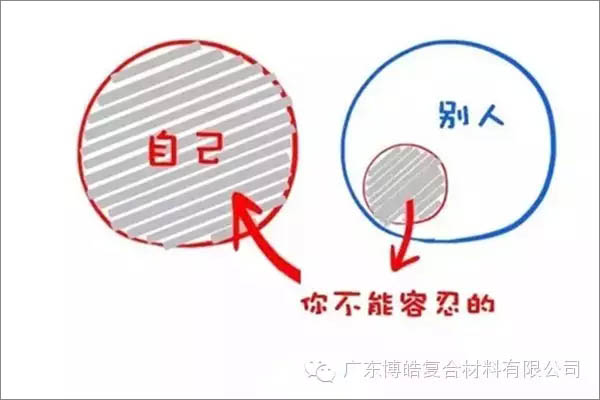【博皓感悟】這樣的思維，害人不淺！-3