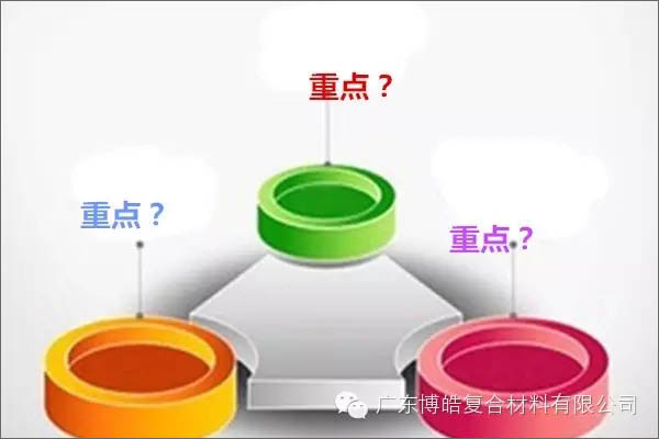 【博皓課堂】團(tuán)隊(duì)拖延癥，腫么辦？-2